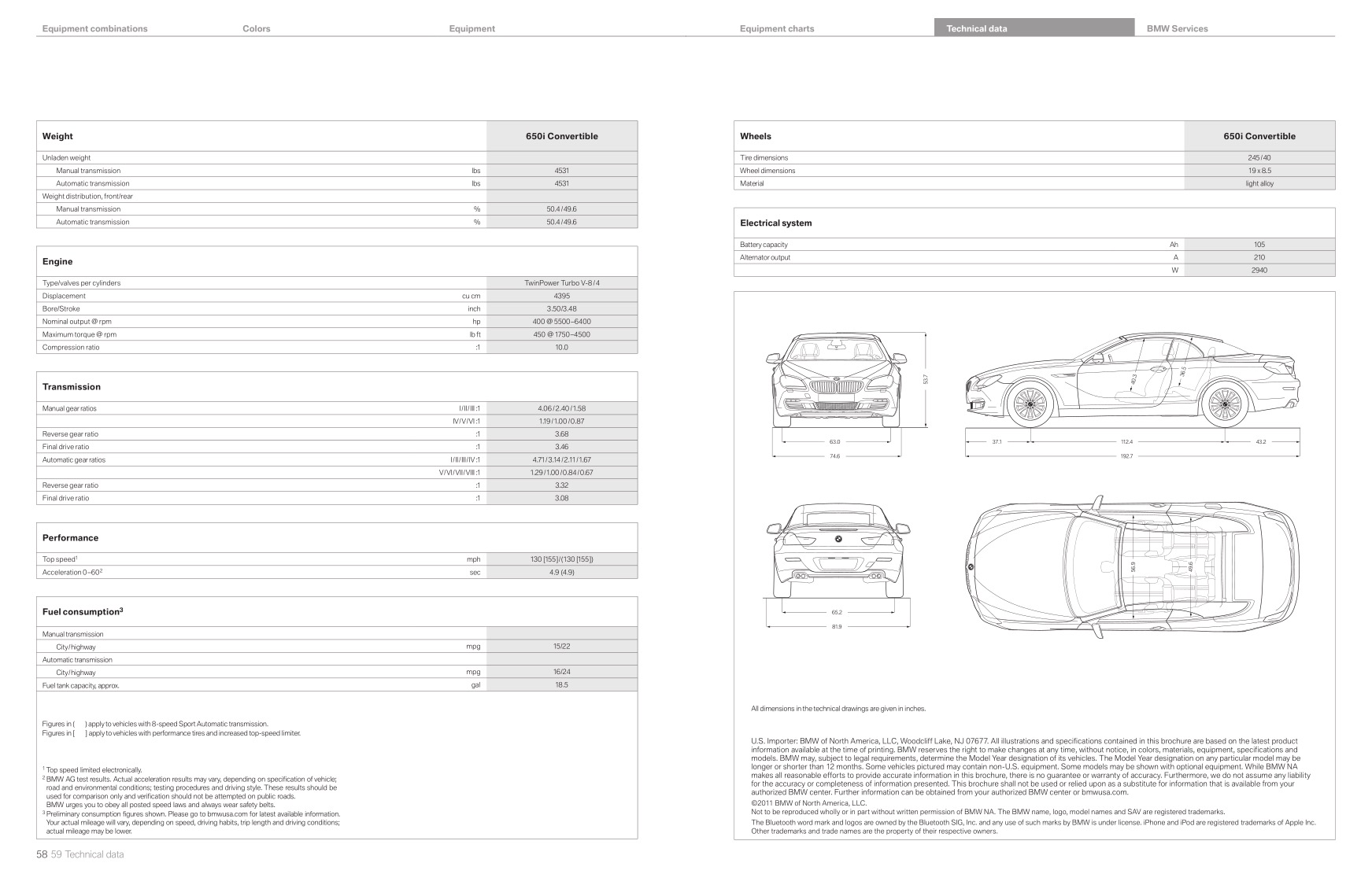 2012 BMW 6-Series Convertible Brochure Page 15